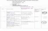 List of Assaying & Hallmarking Centres in INDIA · LIST OF ASSAYING & HALLMARKING CENTRES UNDER WRO WESTERN REGION – 200 MAHARASHTRA – 125 GUJARAT -74 GOA-02 DAMAN & DIU -0 DADARA
