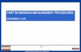 PART 96 EMISSION MEASUREMENT PROCEDURES · •To achieve the in-band and out-of-band emission limits, LTE and other wideband devices would have to reduce power by ~8-12 dB • The