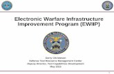 Electronic Warfare Infrastructure Improvement Program (EWIIP) - EWIIP ITEA Brief...•EMD of electronic warfare (EW) test capabilities •Focus is on assessing performance of aircraft