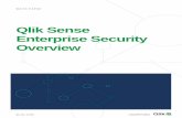 Qlik Sense Enterprise Security Overview · access control (ABAC)2 model enforces application visibility and self-service capabilities within applications. Attribute Based Access Control