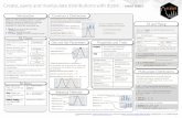 Create, query and manipulate distributions with distr6:Create, query and manipulate distributions with distr6: : CHEAT SHEET CC BYRaphael Sonabend• raphael.sonabend.15@ucl.ac.uk•