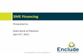 SME Financing - State Bank of Pakistan · to Rs 50 million. (ii) A manufacturing concern with total assets at cost excluding land and building up to Rs 100 million. (iii) Any concern