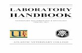 LABORATORY HANDBOOK - جامعة الملك سعودfac.ksu.edu.sa/sites/default/files/lab-core-manual_-2011.pdf · Ferrous ammonium sulphate is incorporated into the medium to show