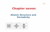 Atomic Structure and Periodicitychpro/Chem/Chap7.pdf · developed a quantum model for the hydrogen atom. b. Bohr proposed that the electron in hydrogen atom moves around the nucleus
