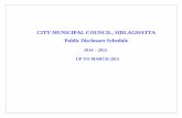 CITY MUNICIPAL COUNCIL, SIDLAGHATTA Public Disclosure … · List and brief of the social and economic Development Schemes for three years Current FY 2014-15 Sl. No Name of the Scheme