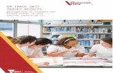  · Web viewON TRACK 2017SURVEY RESULTS. DESTINATIONS OF STUDENTS WHO. EXITED SCHOOL IN . 2016. Greater Shepparton (C) CONTENTS. 1. On Track survey response rates: school leavers