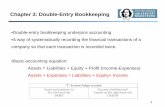 Chapter 3: Double-Entry Bookkeeping...3 Derived rules Recall the basic accounting equation Assets + Expenses = Liabilities + Equity+ Income Öif a debit increases assets, then a credit