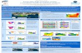 GMMC symposium, june 2017 Toulon Bay high resolution model: a circulation model … · 2017-07-13 · Toulon Bay high resolution model: a circulation model for pollutant analysis