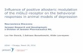 Influence of positive allosteric modulation of the mGlu2 ... Donck_310.pdfInfluence of positive allosteric modulation of the mGlu2-receptor on the behavioral responses in animal models