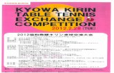 KYOWA KIRIN KYOWA KIRIN TABLE TENNIS EXCHANGE …attf.jp/wp-content/uploads/2011/11/fe6c27aadad5dab28ebd1... · 2011-10-31 · kyowa kirin kyowa kirin table tennis exchange competition