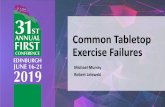 Common Tabletop Exercise Failures - FIRST · When the highest ranking person in the room is the intern, something went wrong. Also an opportunity to showcase your team’s capabilities…