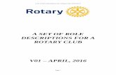 A SET OF ROLE DESCRIPTIONS FOR A ROTARY CLUB...A Set of Role Descriptions For a Rotary Club_2016-04-27 Page 4 INTRODUCTION This document contains a set of role descriptions for one