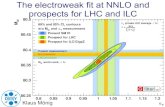 The electroweak fit at NNLO and prospects for LHC …...MPI Colloquium 11.11.14 Klaus Mönig - Electroweak Fits 7 LEP and SLC LEP: e+e-collider at CERN (1989-2000) in the now LHC tunnel