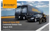 Status of Vision 2025 Continental Division Tires August 2015 · Status of Vision 2025 Continental Division Tires Division Tires August 2015 . ... Sri Lanka Malaysia China Brazil Ecuador