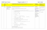 SOW Year 9 Core Target Levels: 5 7 Set 2 only · SOW Year 9 Core Target Levels: 5 – 7 Set 2 only Date Module (page from book 9C) Topic Key skills development & Pre-Requisites &