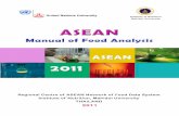 ASEAN - inmu2.mahidol.ac.th Manual of Food Analysis.pdf · Determination of total fat by manual extraction 14 ... Determination of phosphorus by UV visible spectrophotometric method