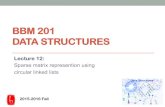 BBM 201 DATA STRUCTURES - Hacettepebbm201/Fall2015/Lectures/BBM201-Ders12.pdf · Circular singly linked list representation • To represent sparse matrix in circular singly linked