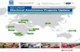 Electoral Assistance Projects Update · IEBC Independent Electoral and Boundaries Commission ... (Nyamira County). LIBERIA: UNDP provided legal support to the National ... (CENI)