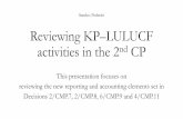 Reviewing KP–LULUCF activities in the 2nd CP of the KP...The checklist provided in table 2.7.1 of the 2013 IPCC KP Supplement guides ... The demonstration that the method/model used