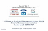 V2X Security Credential Management System (SCMS) Proof-of ...transops.s3.amazonaws.com/uploaded_files/V2I DC TWG 3 October 19 2015... · October 2015 1 V2X Security Credential Management