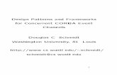 Communicatio n - Vanderbilt Universityschmidt/PDF/event... · 1998-11-19 · Iterator Wrapper Adapter Proxy TACTICAL PATTERNS STRATEGIC PATTERNS Service Configurator Reactor Active