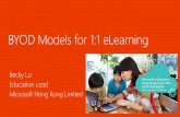 BYOD Models for 1:1 learning, fluent mind mapping and complex visual thinking handwriting recognition