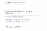 FINAL DRAFT FOR STAKEHOLDERS · 2017-06-19 · FINAL DRAFT FOR STAKEHOLDERS 19 June 2017. Prepared by: Sharon Bevins sbevins@xtra.co.nz Commissioned by: MidCentral District Health