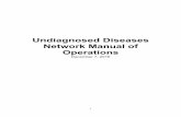 Undiagnosed Diseases Network Manual of Operations...Network Manual of Operations December 7, 2016 . 2 ... TN – Rizwan Hamid, MD, PhD, John Newman, MD, PhD, and John Phillips III,