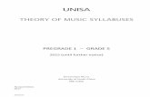 THEORY OF MUSIC SYLLABUSES - Unisa · 2019/01/22 UNISA THEORY OF MUSIC SYLLABUSES PREGRADE 1 – GRADE 5 2015 (until further notice) Revised Edition 2017