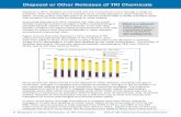 Disposal or Other Releases of TRI Chemicals...Disposal or Other Releases of TRI Chemicals 4 Disposal or Other Releases of TRI Chemicals 2012 TRI National Analysis Overview Disposal