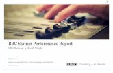 BBC Station Performance Reportdownloads.bbc.co.uk/commissioning/site/radio-4-indie... · 2016-06-22 · BBC Station Performance Report BBC Radio 4 - 3 Month Weight Quarter 3 2015