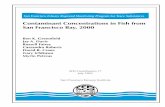Ben K. Greenfield Jay A. Davis Russell Fairey Cassandra ... · San Francisco Estuary Regional Monitoring Program for Trace Substances Contaminant Concentrations in Fish from San Francisco