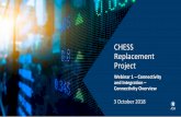 CHESS Replacement Project · 03-10-2018  · Connectivity –Current CHESS Flows (all users) ASX CHESS Replacement Today users all connect to CHESS using the CHESS proprietary EIS