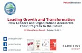 Leading Growth and Transformation · THE TRANSFORMATION JOURNEY… 1. TELL YOURSELF THE TRUTH: Move from awareness of change to ownership for leading change! 2. FOCUS ON GROWTH: Create