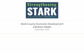 Stark County Economic Development Initiative Details stark... · Entrepreneur ship 6. Improve Connective Infrastructure 7. Drive Community Engagement. 3 Governance Structure A. Advisory.
