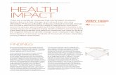 112 | adaptation performance review - health impact ... · 112 | adaptation performance review - health impact | Climate Vulnerability Monitor HEALTH IMPACT There are a variety of