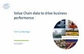 Value Chain data to drive business performance · / R&D Procurement and Supply Chain Value Chain data enables better decisions Operations Corporate Supply chain collaboration Supply