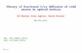 Theory of fractional LØvy diffusion of cold atoms in ...barkaie/LAquilaColdatoms.pdf · Theory of fractional LØvy diffusion of cold atoms in optical lattices Eli Barkai, Erez Aghion,