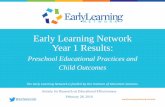 Early Learning Network Year 1 Resultsearlylearningnetwork.unl.edu/wp-content/uploads/2018/06/180228-ELN-SREE-presentation.pdfUniversity of Virginia (Robert Pianta, Jessica Whittaker,