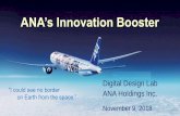 ANA’s Innovation Booster · ANA’s Innovation Booster “I could see no border on Earth from the space.” Digital Design Lab ANA Holdings Inc. November 9, 2018