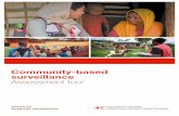 Community-based surveillance Assessment tool · Epidemic control for volunteers. ERU. Emergency response unit . FAO. Food and agriculture organization. FBO. Faith-based organization.