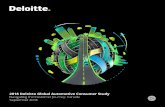 2018 Deloitte Global Automotive Consumer Study - Navigating the 2020-02-09¢  This document contains