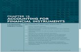 ACCOUNTING FOR FINANCIAL INSTRUMENTS · 2005), and its relationship with both NZ IFRS 7 and NZ IAS 39, paragraphs 2 and 3 of the revised NZ IAS 32 ‘Financial Instruments: Presentation’