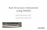 Rail-Structure Interaction using MIDASnorthamerica.midasuser.com/web/upload/sample/MIDAS... · Rail Structure Interaction Model Features • Superstructure using Beam Elements •