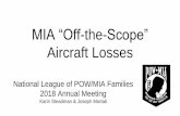 MIA “Off-the-Scope” Aircraft Losses · Universal Transverse Mercator (UTM) 579706.38 m E 1898994.46 m N Military Grid Reference System (MGRS) 48QWD7970698994 Aircraft Position