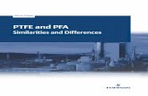 PTFE and PFA - emerson.com · White Paper 1 PTFE and PFA Similarities and Differences Introduction The purpose of this document is to define and compare two of the most used fluoropolymers,