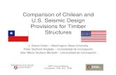 Comparison of Chilean and U.S. Seismic Design Provisions ... · Material ASCE 7-05 NCh 433.Of96. Light-Frame Shear Walls with Wood Structural Panels 6.5 5.5 Special Detailed Reinforced