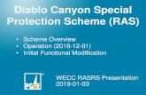 Diablo Canyon Special Protection Scheme (RAS) Presentation.pdf · relay to relay com redundant fiber ring (tx & rx 64 bit) relay to relay com sys - a sys - b dcpp_ dcsps 12-2005 dpe4