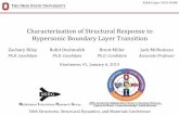 Characterization of Structural Response to Hypersonic ...Characterization of Structural Response to Hypersonic Boundary Layer Transition Rohit Deshmukh Ph.D. Candidate Brent Miller