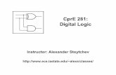 CprE 281: Digital Logic - Computer Engineeringalexs/classes/2016_Fall_281/slides_PDF/13_Examples.pdfExamples of Solved Problems CprE 281: Digital Logic Iowa State University, Ames,